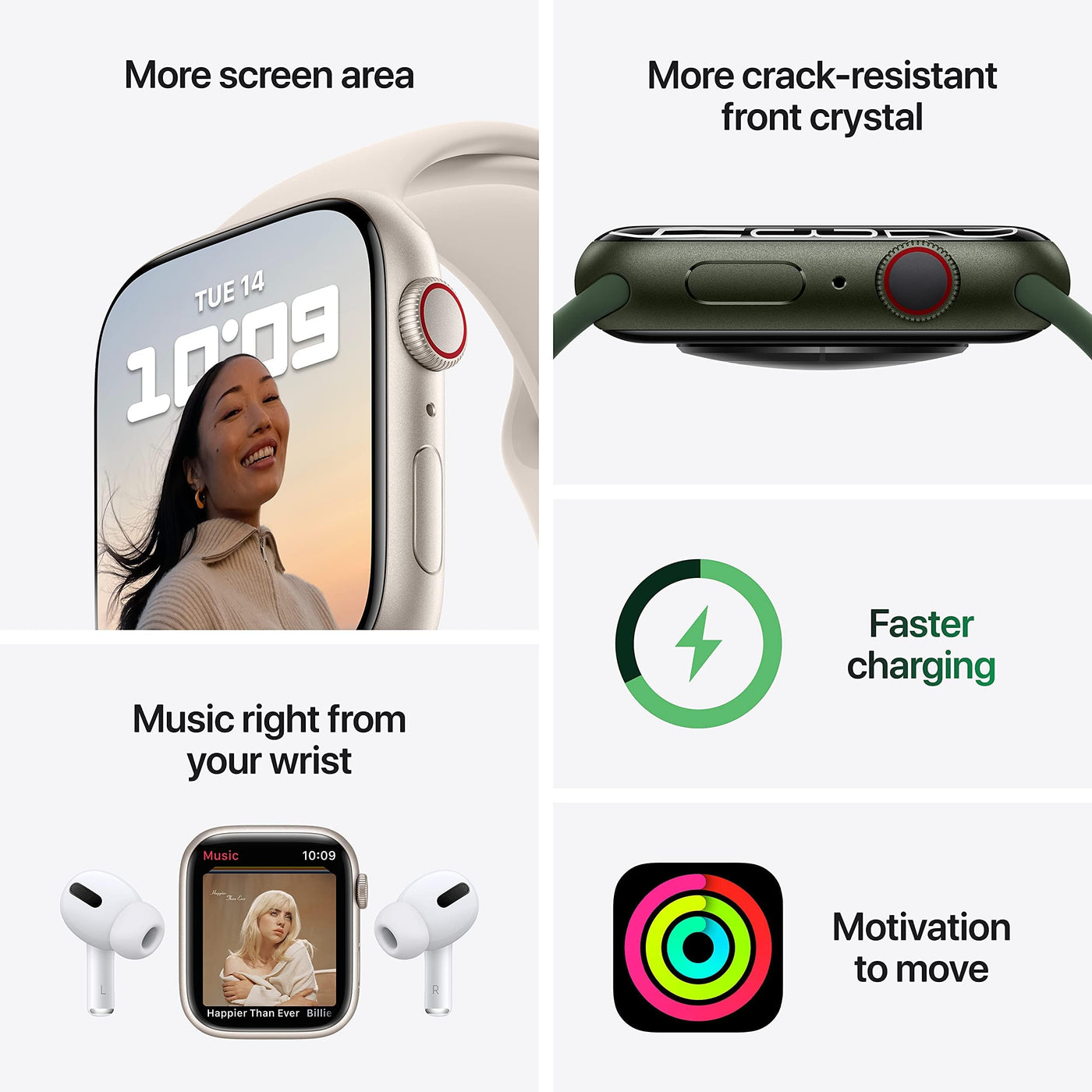 Refurbished Apple Watch Series 7 (Renewed)